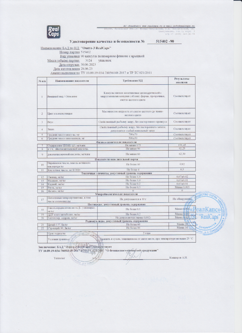 Паспорт №062023